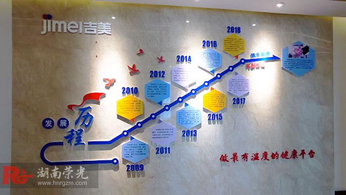 �L(zh��ng)ɳ��I(y��)�v�̉��O(sh��)Ӌ(j��)���l(f��)չ�v���Ļ�������