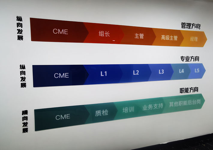 �T���L(f��ng)�ɉ�