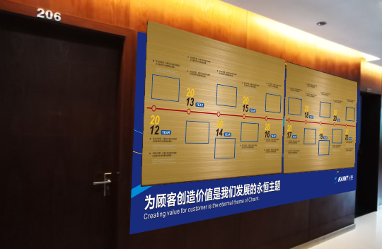 �L(zh��ng)ɳ��I(y��)�Ļ���